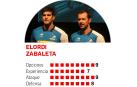 Elordi-Zabaleta