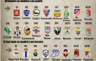 Este lunes los equipos navarros sabrán sus rivales en la fase de ascenso