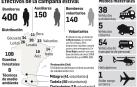 Efectivos de la campaña estival contra incendios