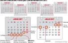 Los navarros tienen que trabajar 181 días al año para pagar sus impuestos