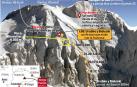 Rescatan a escaladora Revol pero dan por perdido a Mackiewicz en Nanga Parbat
