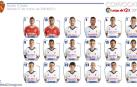Convocatoria del Zaragoza para el partido contra Osasuna