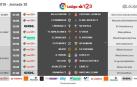 El Nástic-Osasuna se jugará el domingo 6 de mayo a las 12 horas