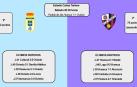 Oviedo-Huesca