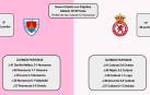 Numancia-Cultural