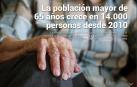 Además, el transporte por aire, en auge gracias al comercio electrónico.