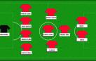 Alineación Osasuna