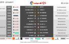 Osasuna-Almería, el 8 de septiembre a las 16 horas