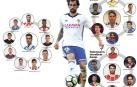 La diáspora: futbolistas navarros que compiten lejos de casa
