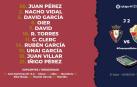Rubén García debuta como titular ante el Elche