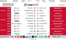 Osasuna repetirá horario contra Córdoba y Oviedo: sábado, 16 horas