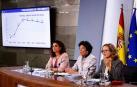 El Gobierno envía a Bruselas los Presupuestos de 2019 con un déficit del 1,8%