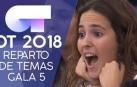Reparto de temas de la gala 5 de 'OT 2018': Natalia Lacunza cantará con Julia 'Pienso en tu mirá', de Rosalía