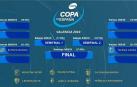 Osasuna Magna conoce hoy su rival en la Copa