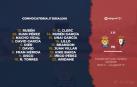 Clerc en lugar de Endika, única novedad en la convocatoria de Osasuna