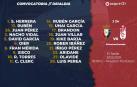 Arrasate convoca a Rober Ibáñez y recupera a Mérida para el partido ante el Granada