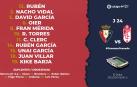 Mérida recupera su sitio en el once titular de Osasuna