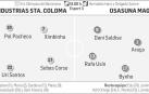 Osasuna Magna, en busca del triple a Badalona