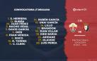 Rober Ibáñez no se recupera y es baja para Elche