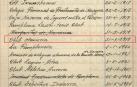 El Archivo de Navarra dedica su microexposición de mayo al centenario de Osasuna