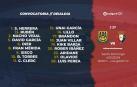 Convocatoria de Osasuna para el partido en Alcorcón