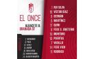 En directo: sigue la narración minuto a minuto del Albacete-Granada