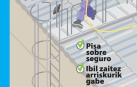 Campaña para prevenir accidentes en trabajos realizados en cubiertas y tejados