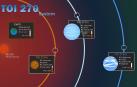 Encuentran tres planetas que podrían albergar vida