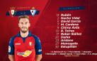 Cardona por Oier, único cambio en el once de Osasuna para medirse el Eibar