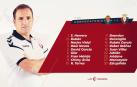 Arrasate convoca a 18 jugadores para el viaje de Osasuna a Valladolid