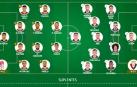 Brasanac, Brandon y Moncayola, novedades en la alineación de Osasuna