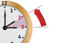 Cambio de hora: Esta próxima madrugada, a las 03.00 horas volverán a ser las 02.00