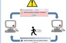 El Botón de la Seguridad se implantará en 23 centros de salud de Tudela y la Ribera