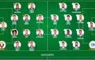 Juan Villar, principal novedad en el once de Osasuna