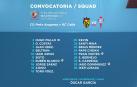 Convocatoria del Celta de Vigo para jugar contra la Peña Azagresa.
