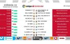 Señalamientos y horarios de la jornada 22 de LaLiga Santander.