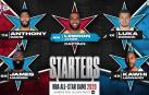 Quintetos titulares del equipo del Oeste del 'All Star' de la NBA este 2020.