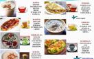 Desayunos nutritivos y energéticos