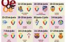 La temporada se decidirá con once jornadas en 37 días.