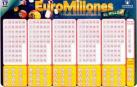 Validado en Pamplona el boleto acertante de El Millón del Euromillón