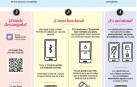 ¿Cómo funciona la app Radar Covid?
