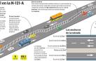 El 2+1 en la N-121-A.