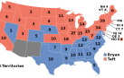 Elecciones de 1908.