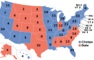 La economía se recupera a tiempo para el triunfo de Clinton (1996)