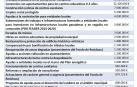 La Comisión Foral de Régimen Local informa favorablemente sobre el anteproyecto de Presupuestos Generales de Navarra para 2021