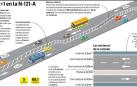 La N-121-A comenzará en enero a transformarse en una vía '2+1'