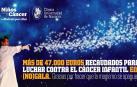 Niños contra el Cáncer recauda más de 47.000 euros en su '(No)Gala solidaria'