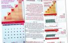 Pegatinas para corregir 12.000 calendarios