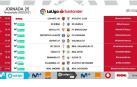 Señalamientos de la jornada 25 de LaLiga Santander.