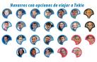 Veinte deportistas navarros aspiran a los Juegos Olímpicos de Tokio. Además, viajarán dos técnicos y podrían ir cuatro navarros a los Juegos Paralímpicos del 24 de agosto.